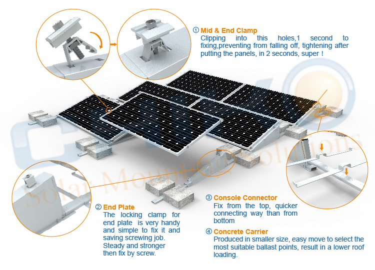 [Invitation] CHIKO Solar North America Smart Energy Week Expo (SPI),2018