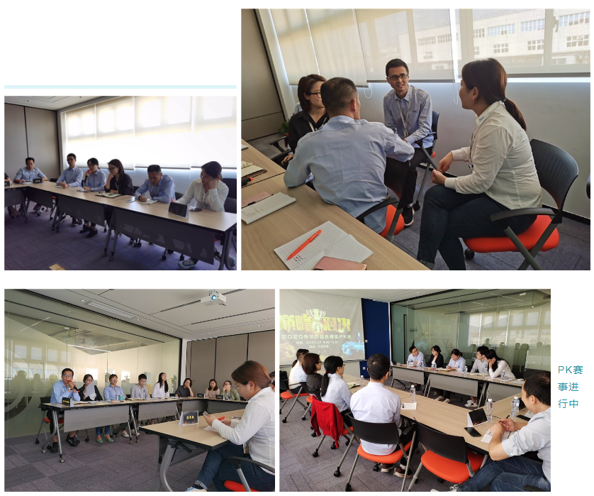 Who is the winner ? CHIKO Solar Sales Simulation PK Competition In September, 2020