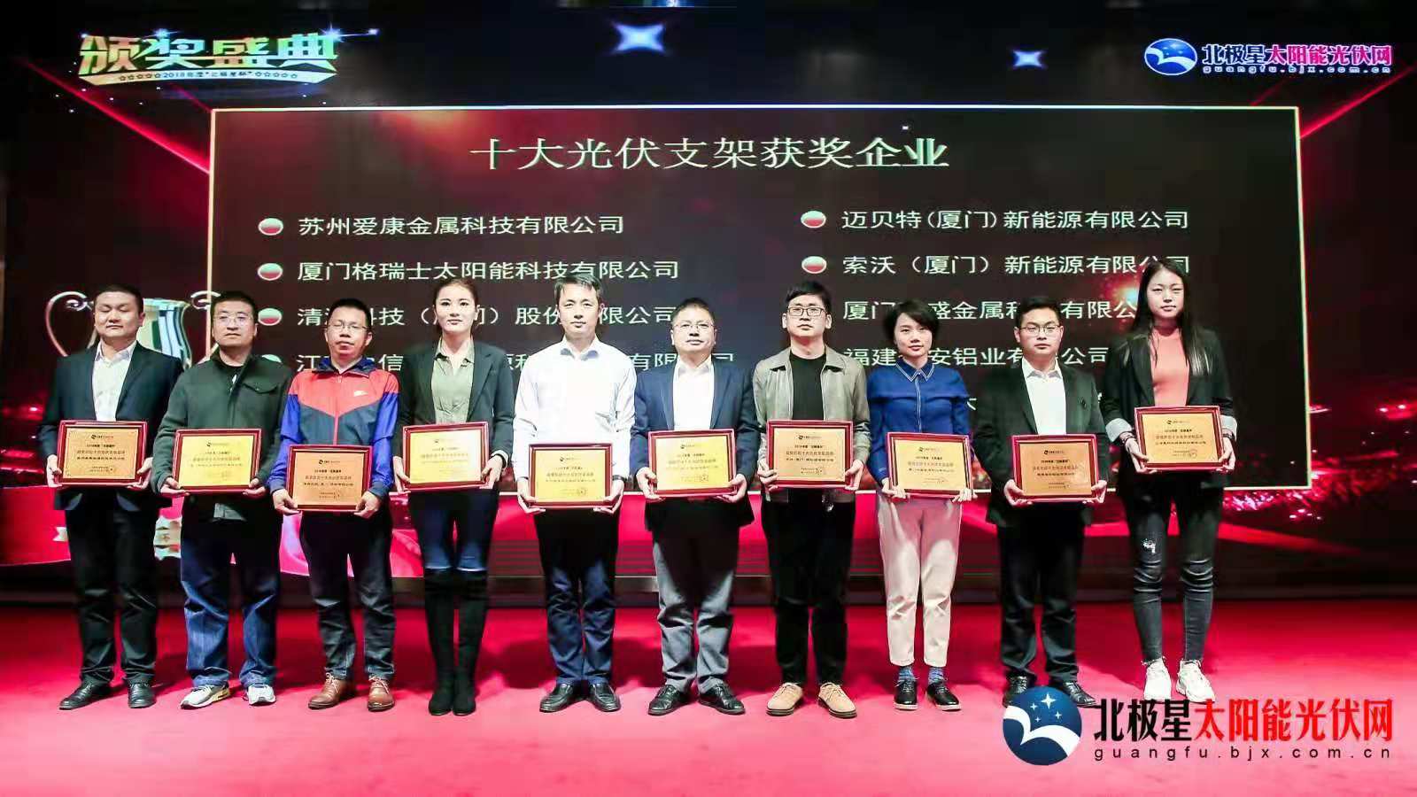 Glories News丨CHIKO Won the Top 10 solar mounting system brands Awards In 2018
