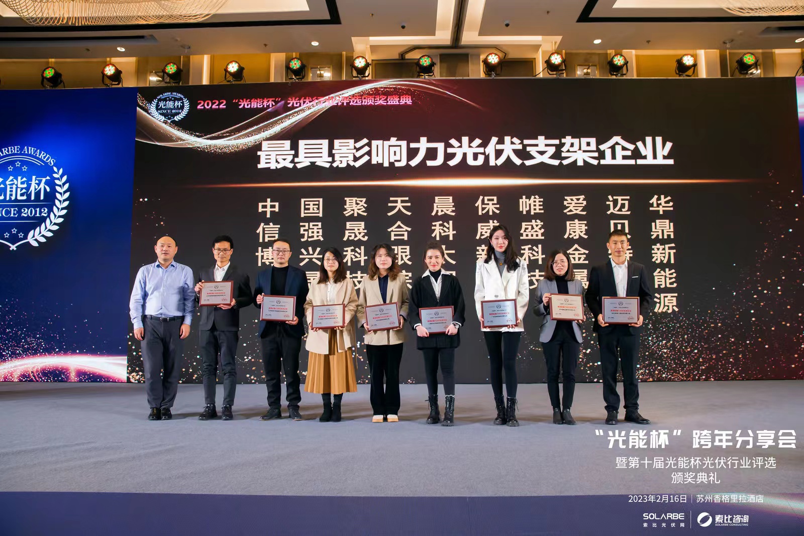 Congratulations! Shanghai CHIKO won the most influential solar bracket enterprise in 2022