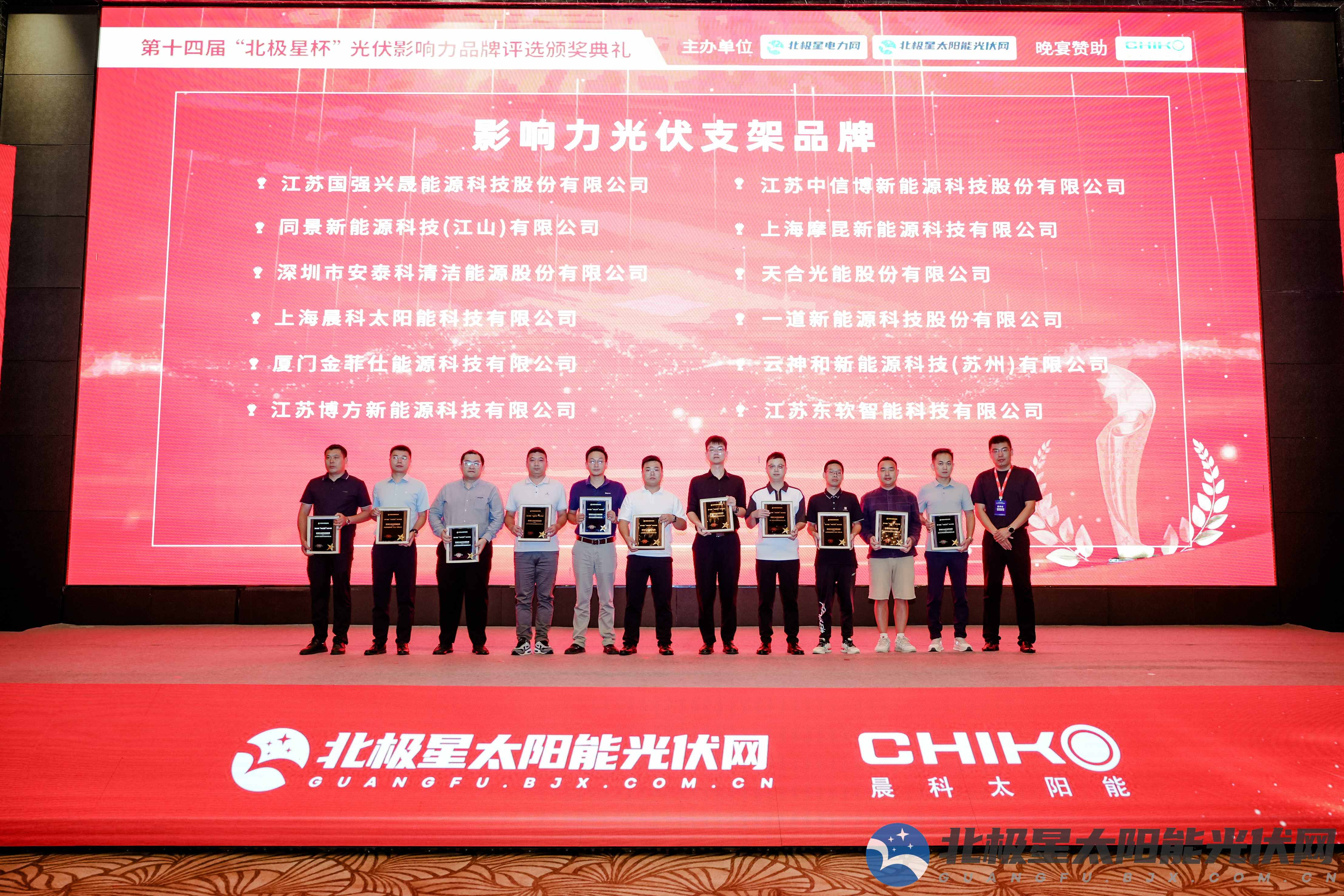 Brand Recognition, Strength Demonstration丨Shanghai Chiko Wins Dual Honors at the 2025 "Polaris Cup" for Influential PV Brands