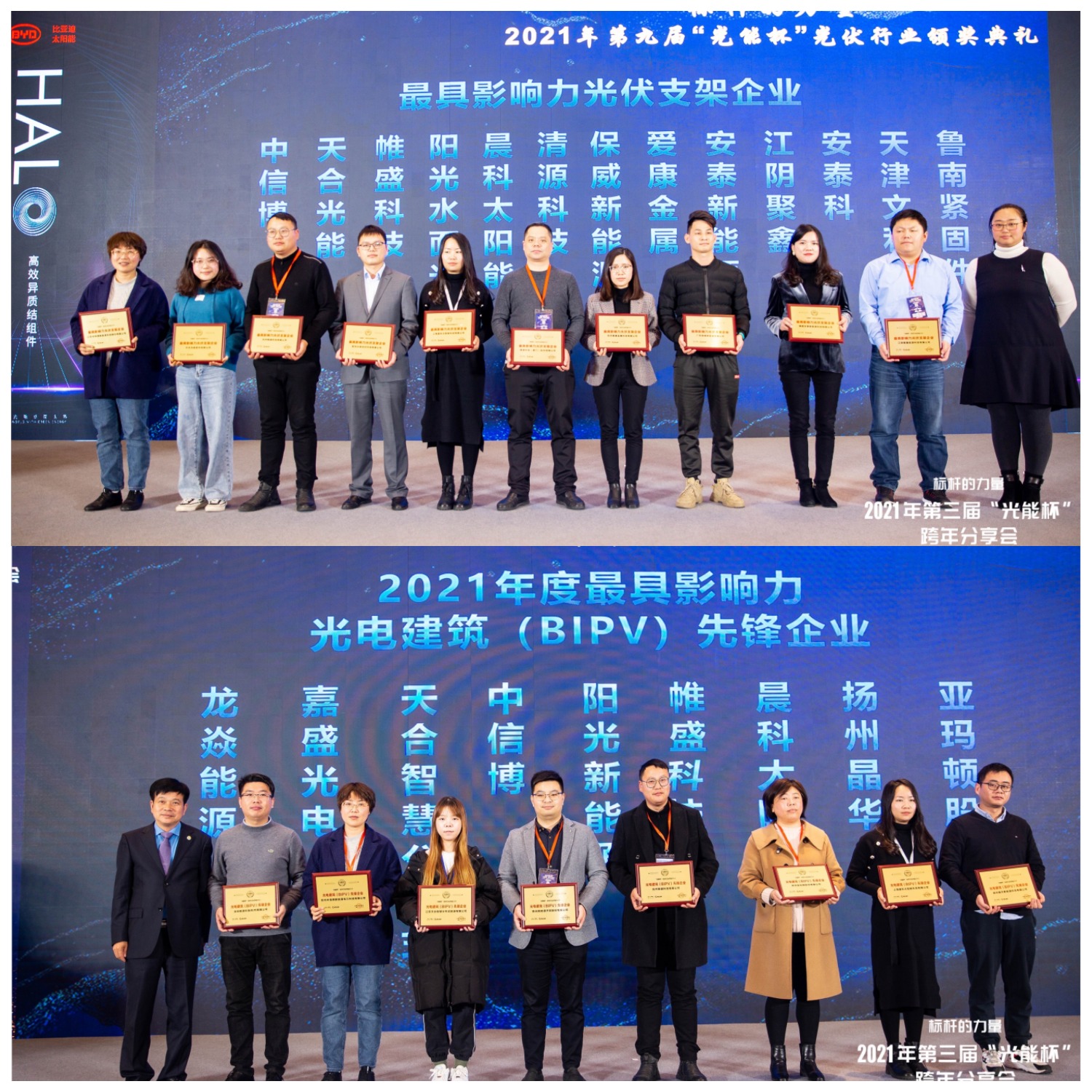 CHIKO Solar won two awards for "Light Energy Cup" Most Influential Photovoltaic Mounting/Photovoltaic Building (BIPV) Pioneer Enterprise